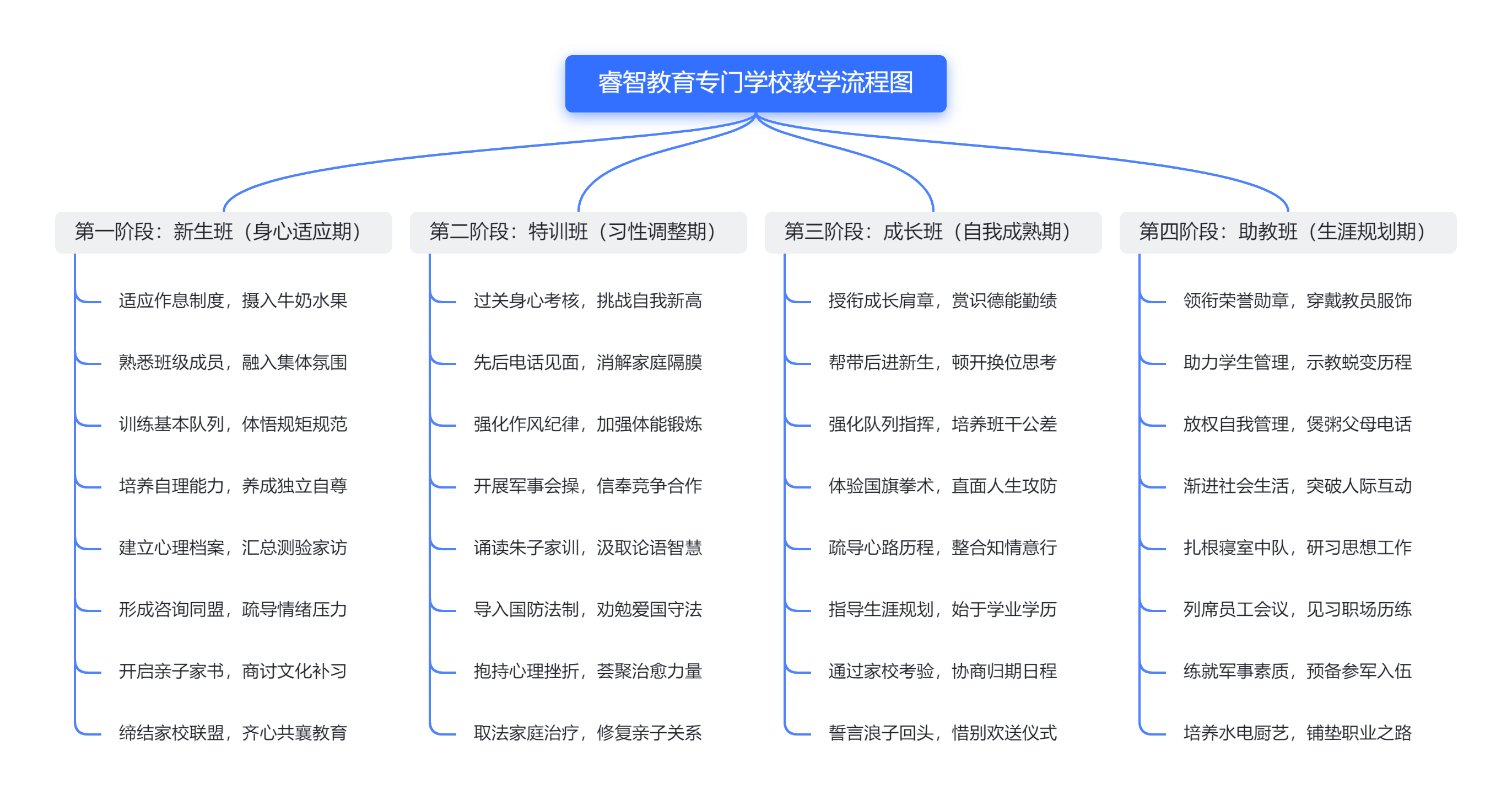 微信图片_20221228151630.png